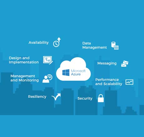 azure architect education center