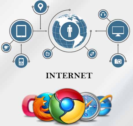 internet tutorial center