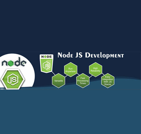 nodejs training